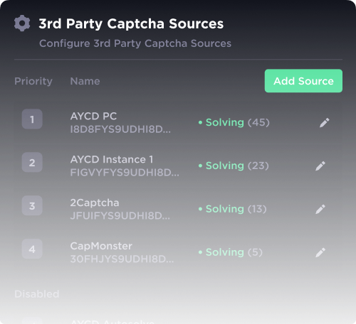 Supported Bots - Cybersole – AYCD